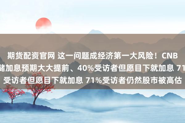 期货配资官网 这一问题成经济第一大风险！CNBC最新拜谒：好意思联储加息预期大大提前、40%受访者但愿目下就加息 71%受访者仍然股市被高估